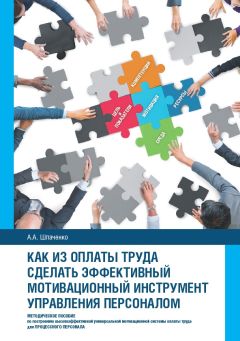 Александр Шпаченко - Как из оплаты труда сделать эффективный мотивационный инструмент управления персоналом